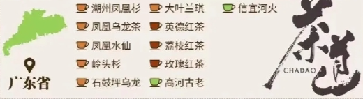 广东都有哪些名茶？