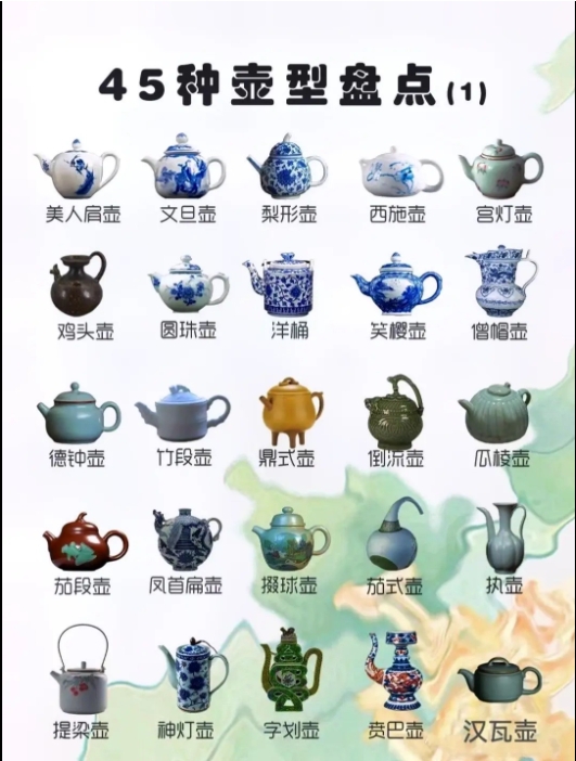 壶型茶具盘点