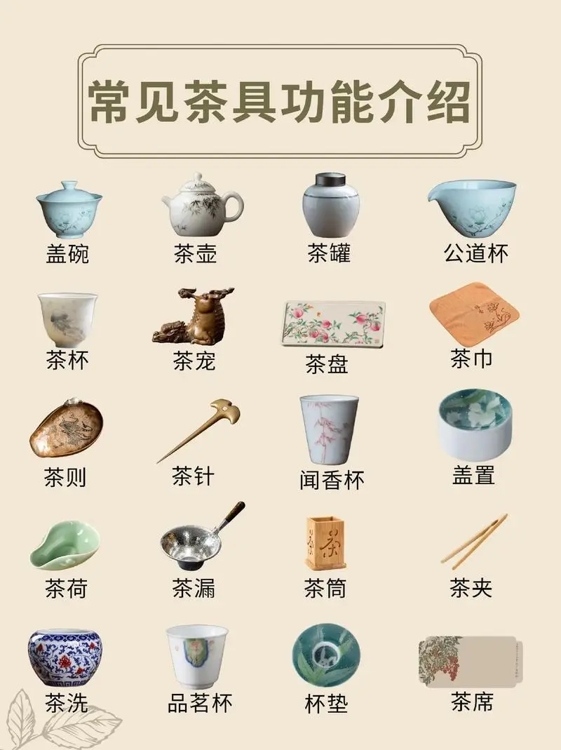 常见茶具功能介绍